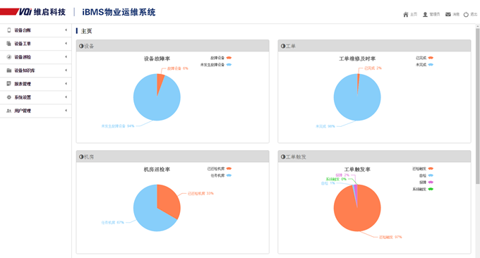 智慧運(yùn)維管理平臺（BSM）.png